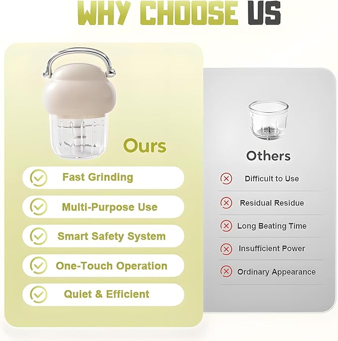 Multi-functional Electric Garlic Chopper, Portable Food Processor, Kitchen Ingredient Processor