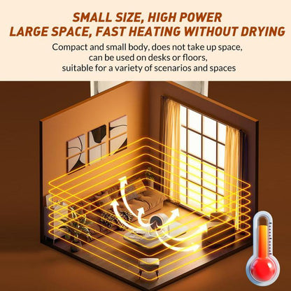 2026 Portable Heater – Outdoor & Desktop Mini Radiator